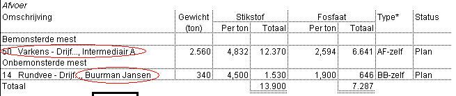 2008.12 omschrijving in rapport