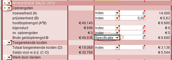 2009.01 Specificatie opbrengsten
