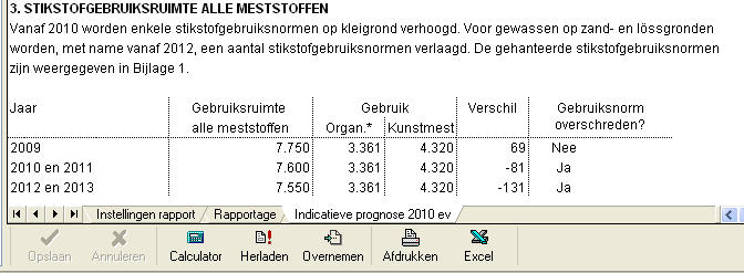2009.06 indicatieve prognose