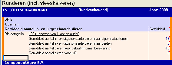 2009.08 In_uitschaarkaart