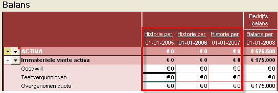 2009.09 Historische balansen invoeren