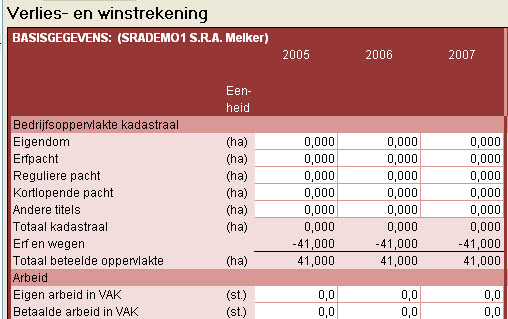 2009.09 Tabblad_basis Bedrijfsoppervlakte kadastraal_Arbeid