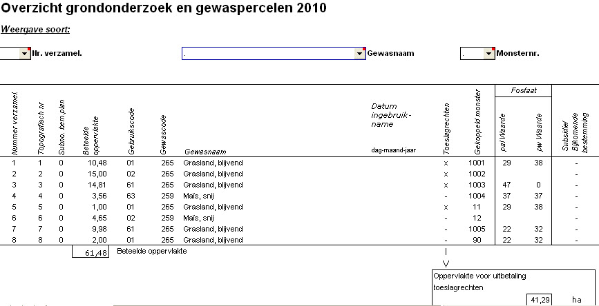 2010.05 Overzicht grondonderzoek en gewaspercelen