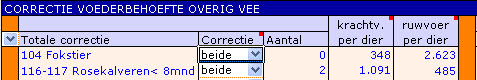2010.06 Correctie rosekalveren