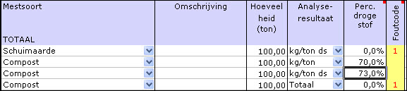 2010.07 controle invoer ds_percentage