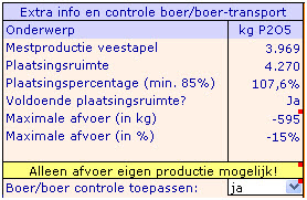 2010.07 controle niet bemonsterde afvoer