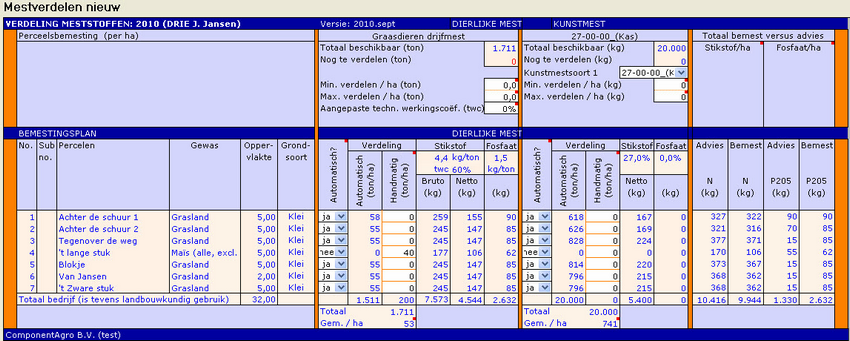 2010.09 nieuw mestverdelen