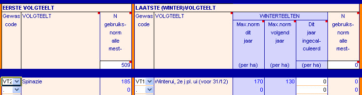 2010.12 meerdere volgteelten