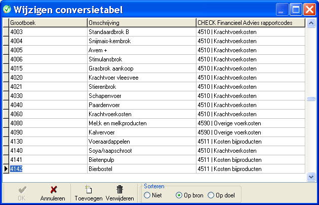 2011.03 Inrichten definitie_wijzigen conversietabel