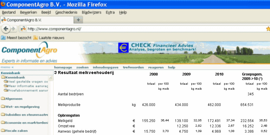 2011.05 klantenportaal_fa_rapport