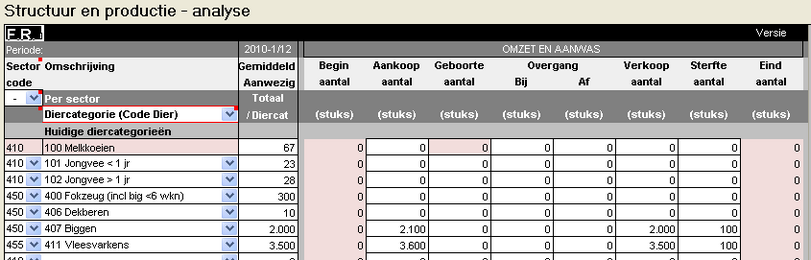 2011.06 CHECK FA invoer dieren