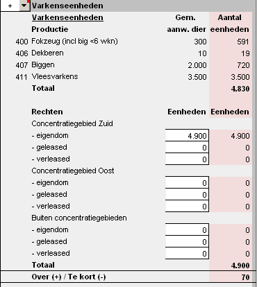 2011.06 CHECK FA varkensrechten