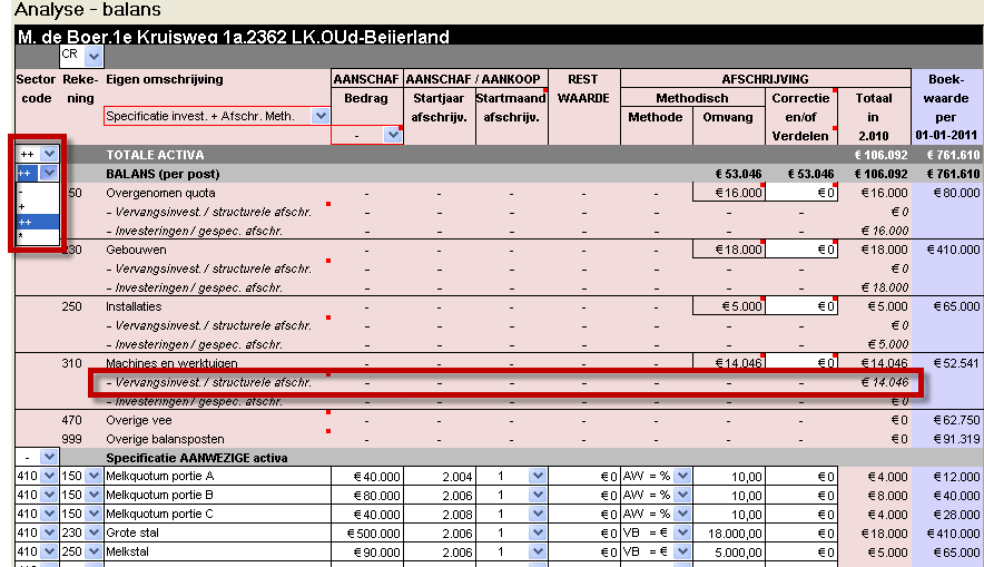 2011.08 Automatische vervangingsinvestering
