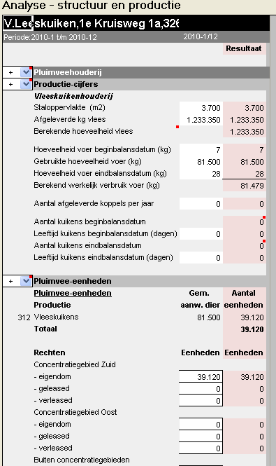 2011.08 Rechten en productie