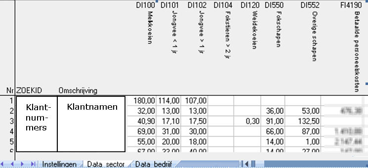 2011.10 CHECK_FA_Intern_BVO_Sector_data