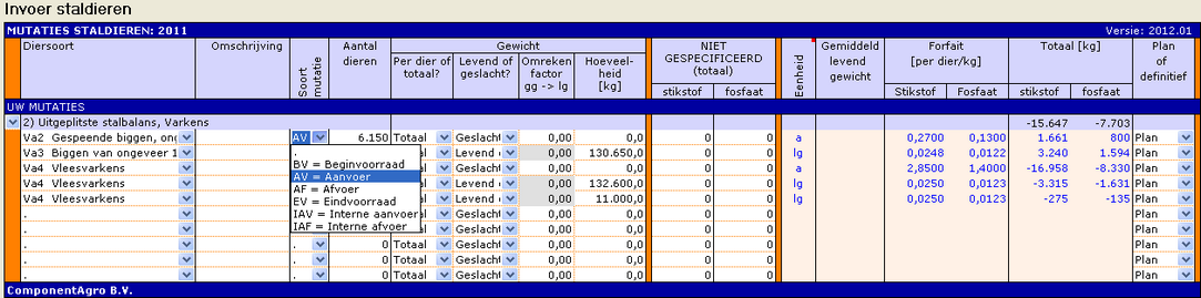2012.01 Invoer staldieren mutaties dieren
