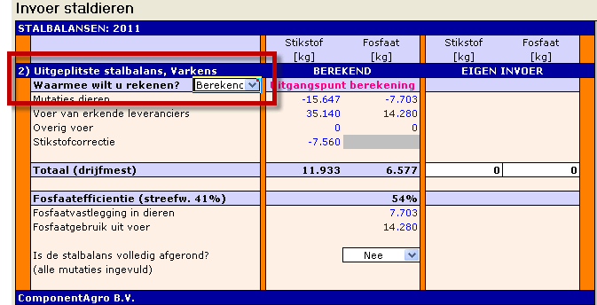2012.01 Invoer staldieren overzicht stalbalansen