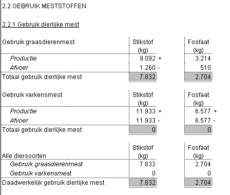 2012.01 Rapportage negatief gebruik