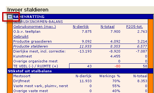 2012.03 Stalbalans samenvatting