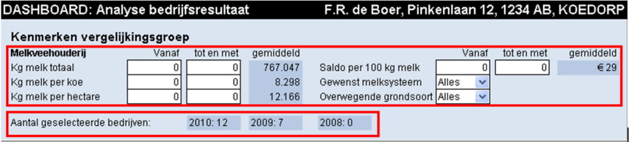2012.05 Blok 1 selectie vergelijkingsgroep