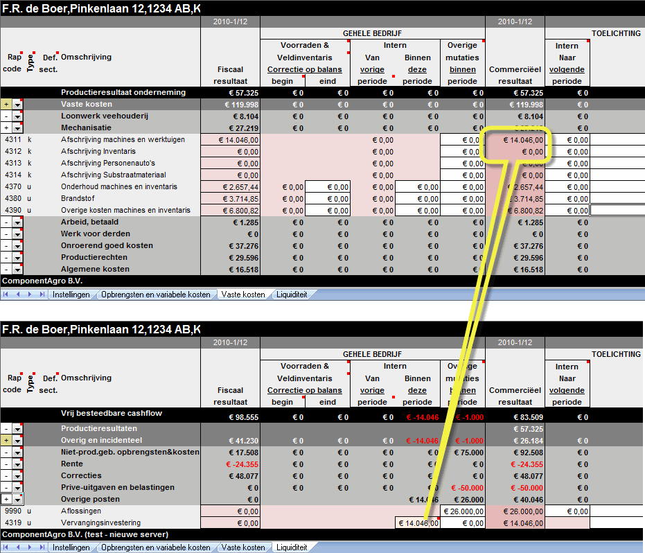 2012.06 Automatische vervangingsinvestering