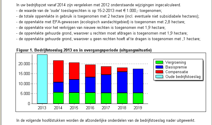 2012.08 CiolosScan samenvatting
