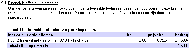2012.08 CiolosScan vergroening financiele effecten