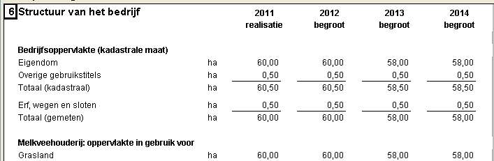 2013.02 Rapport bedrijfsniveau
