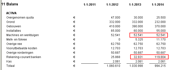 2013.02 Rapport liquiditeit