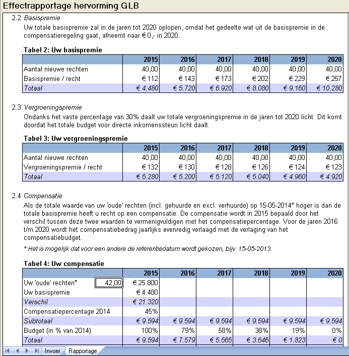 2013.04 Ciolos_scan rapportage