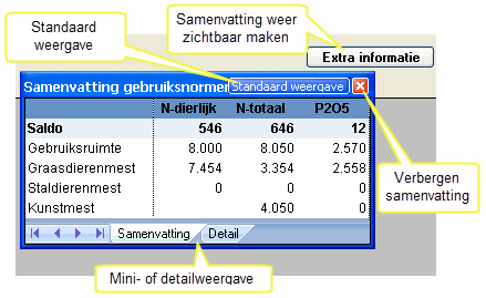 2013.04 Gebruik samenvatting