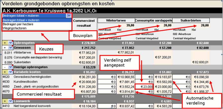 2013.05 Automatische verdeling bij gewassen