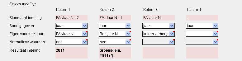 2013.05 Rapport keuzes kolommen