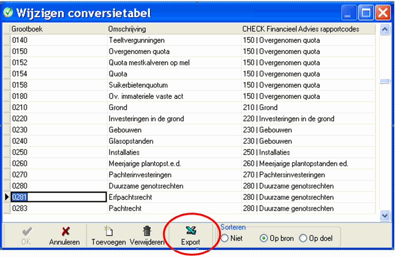 2013.09 Exporteren conversietabel