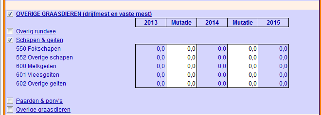 2014.11 Overige graasdieren