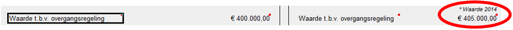 2014.13 Waarde rechten