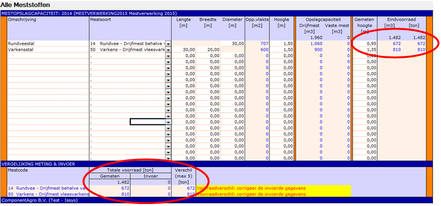 2014.15 Mestopslagcapaciteit invoer hoogten en vergelijking