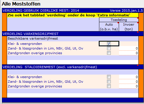 2015.01 Voorbeeld 2014 tabblad samenvatting