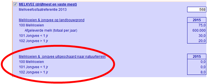 2015.12 Uitgeschaarde dieren