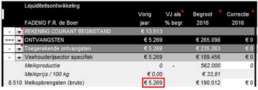 2015.13 Melkopbrengst nog te ontvangen 2e jaar