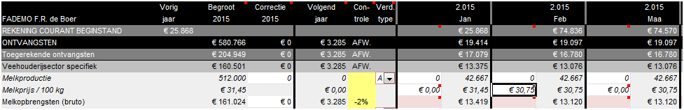 2015.14 Invoer melkprijs na conversie