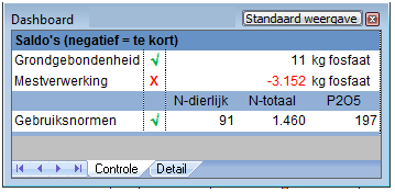2015.17 Klant heeft nu voldoende grond