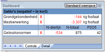 2015.17 Klant heeft te weinig grond