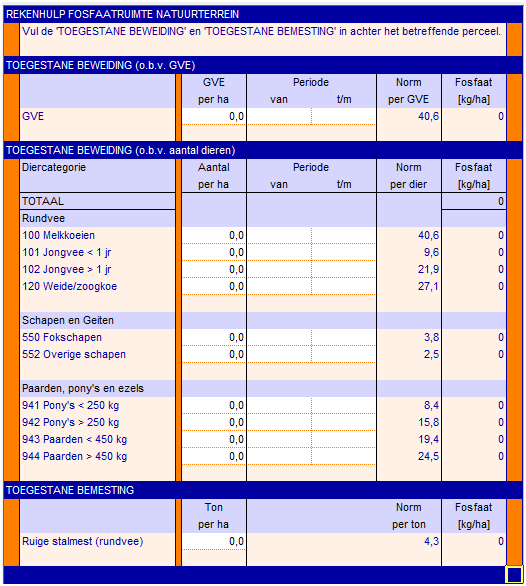 2015.17 Rekenhulp natuurterrein