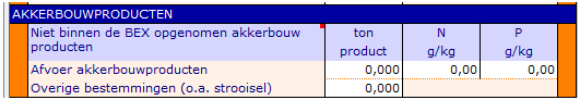 2016.05 Specificatie akkerbouwproducten niet binnen BEX opgenomen