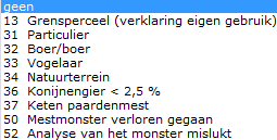 2016.07 Meststoffen Dierlijke mest opmerkingcodes forfaitair afvoer