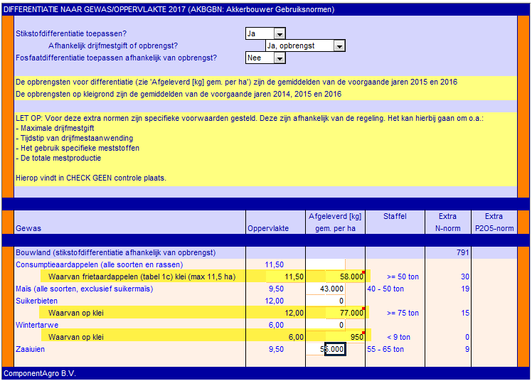 2016.09 Percelen Tabblad Differentiatie stikstof obv opbrengst