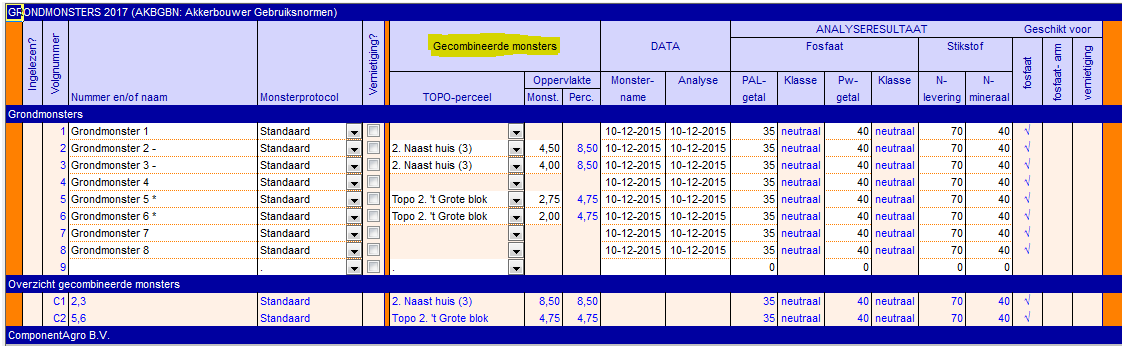 2016.09 Percelen Tabblad Grondmonsters
