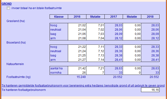 2017.03 Invoer grondgegevens