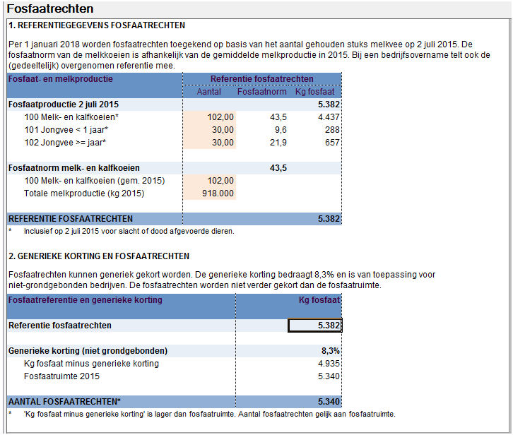 2017.14 Berekening fosfaatrechten